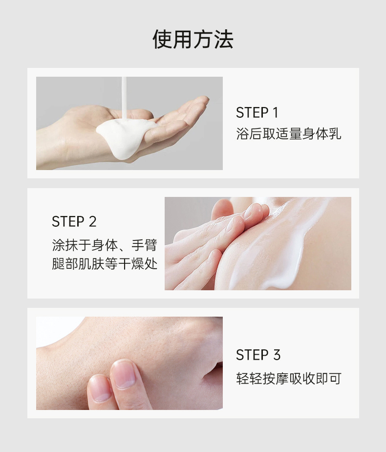 使用方法介紹，四步走